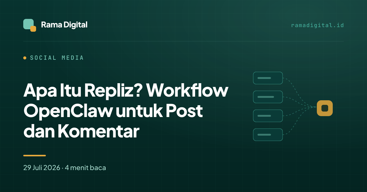 Apa Itu Repliz? Workflow OpenClaw untuk Post dan Komentar