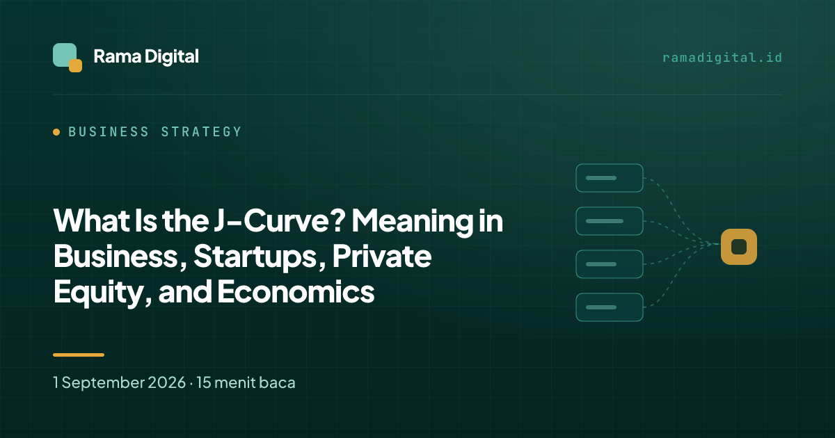 What Is the J-Curve? Meaning in Business, Startups, Private Equity, and Economics
