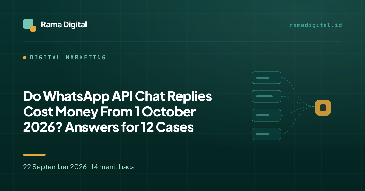 Do WhatsApp API Chat Replies Cost Money From 1 October 2026? Answers for 12 Cases