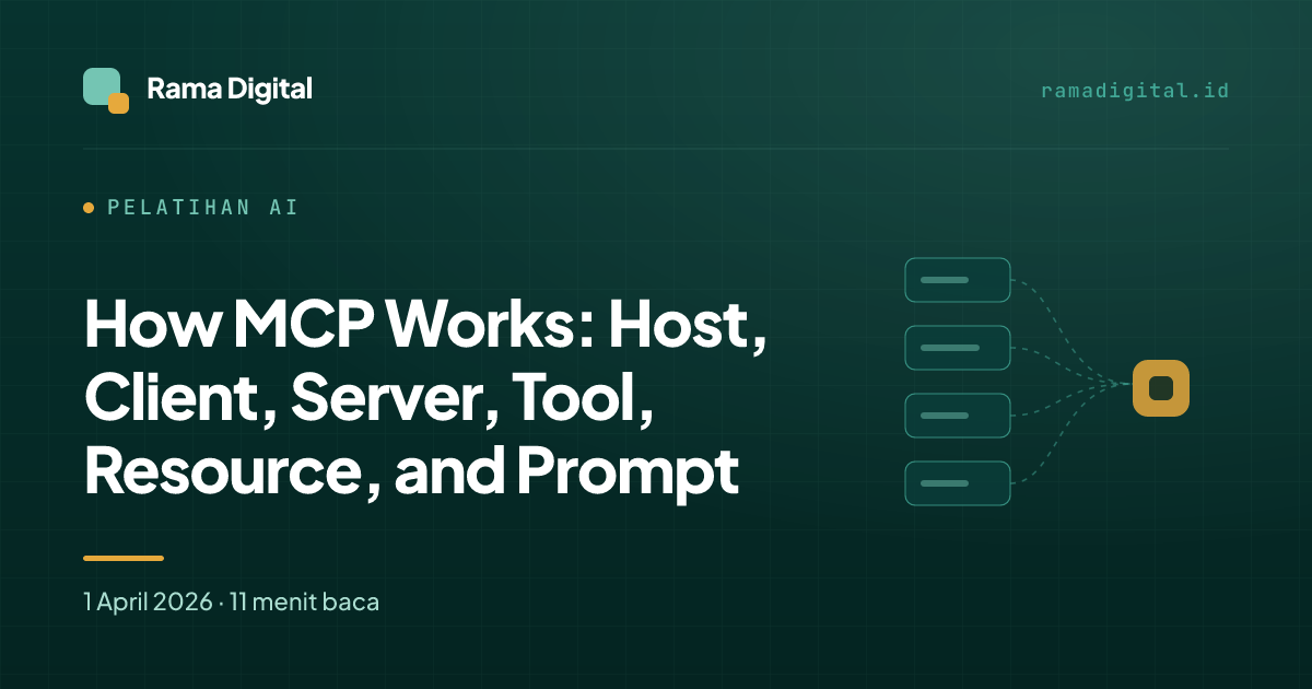 How MCP Works: Host, Client, Server, Tool, Resource, and Prompt