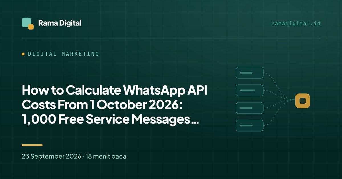 How to Calculate WhatsApp API Costs From 1 October 2026: 1,000 Free Service Messages per Business Number