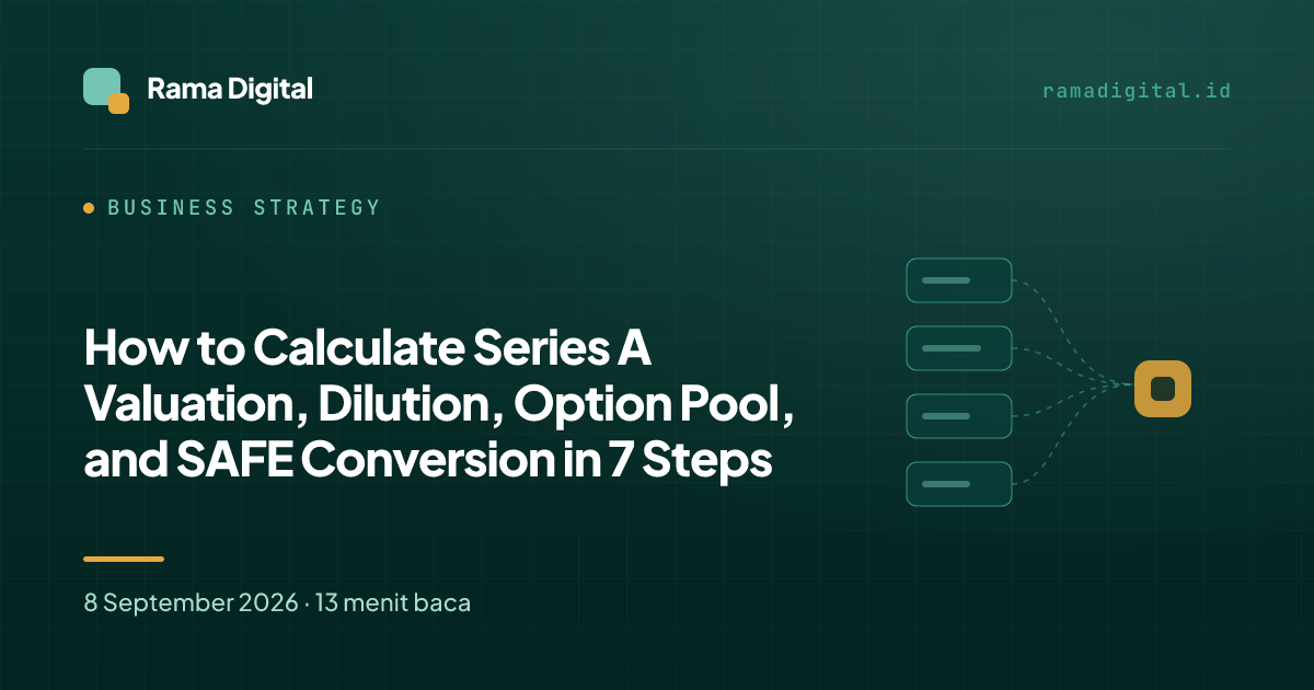 How to Calculate Series A Valuation, Dilution, Option Pool, and SAFE Conversion in 7 Steps