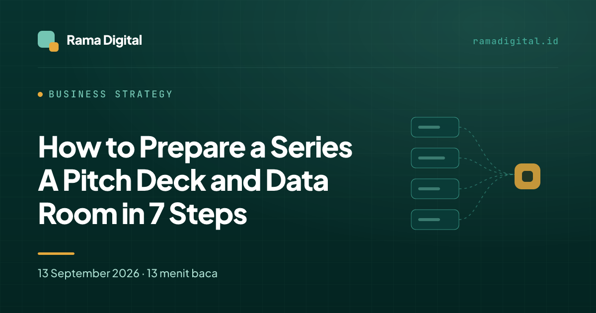 How to Prepare a Series A Pitch Deck and Data Room in 7 Steps