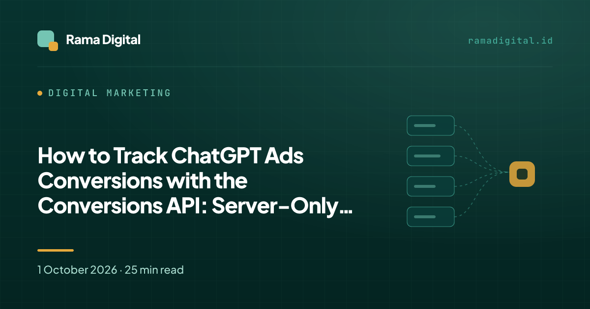 How to Track ChatGPT Ads Conversions with the Conversions API: Server-Only Setup and Funnel Stages