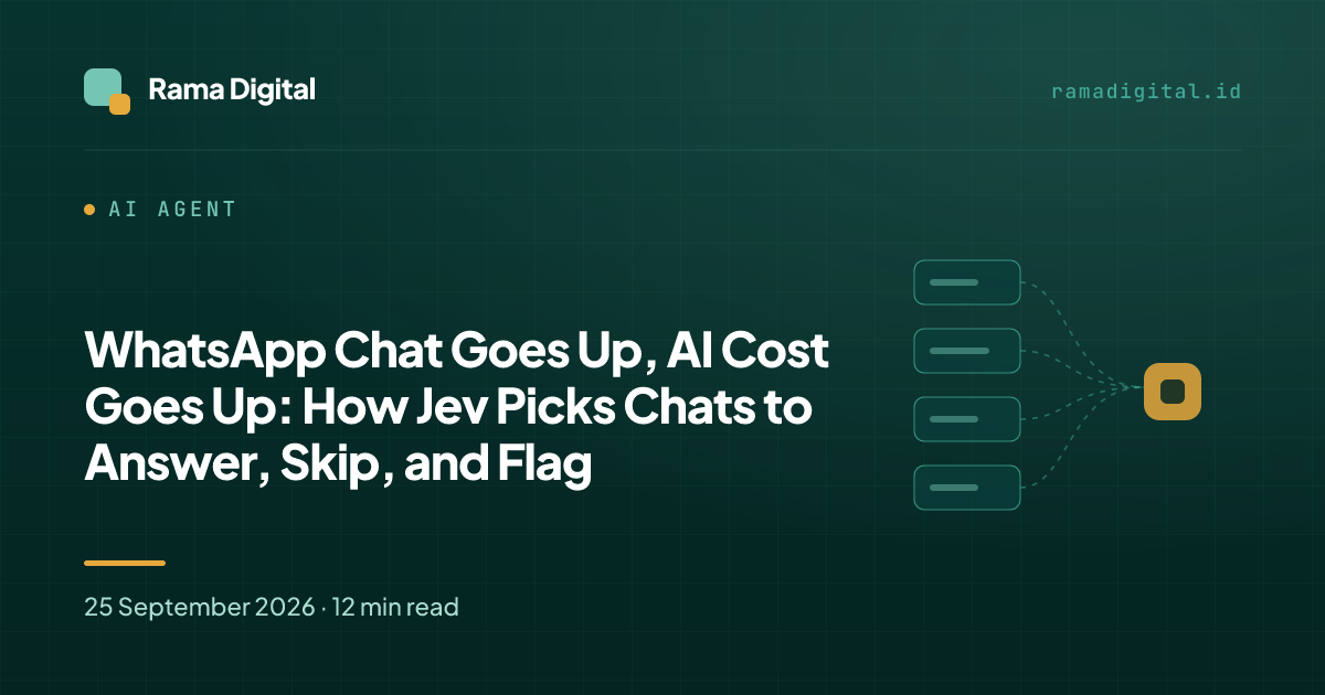WhatsApp Chat Goes Up, AI Cost Goes Up: How Jev Picks Chats to Answer, Skip, and Flag