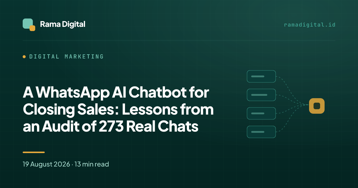 A WhatsApp AI Chatbot for Closing Sales: Lessons from an Audit of 273 Real Chats