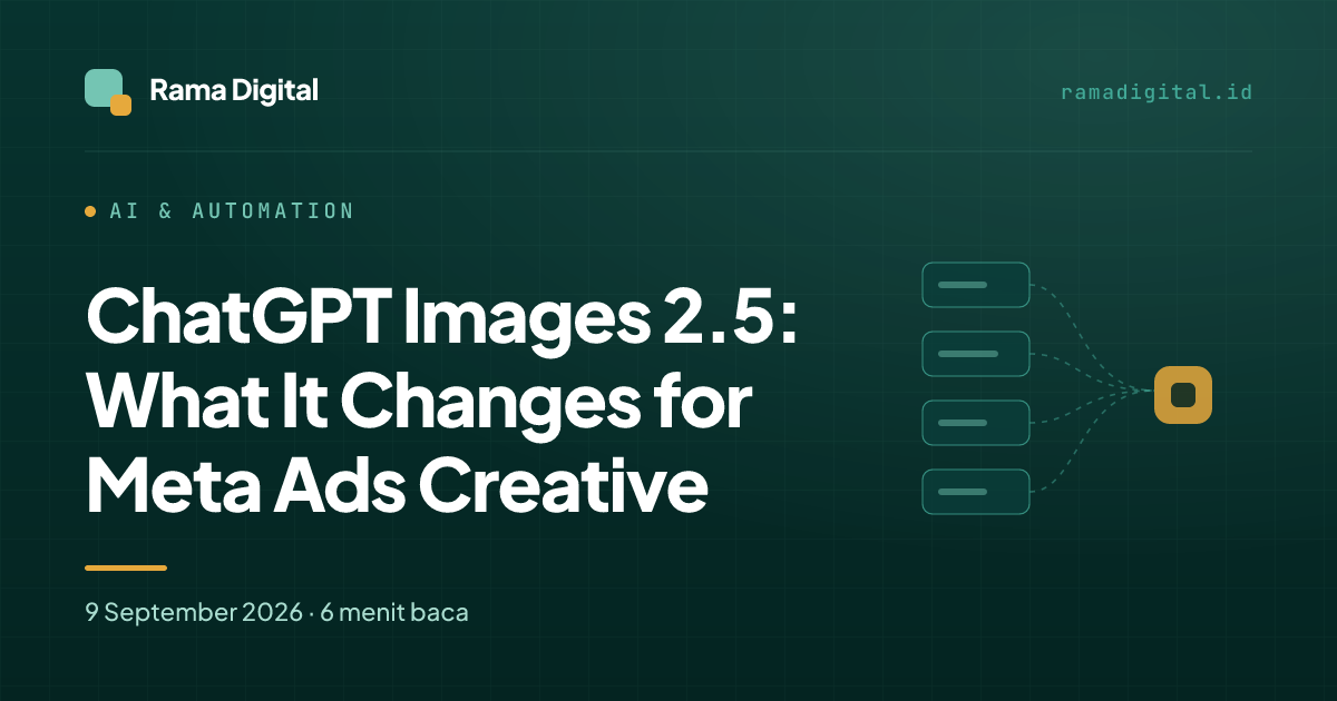 ChatGPT Images 2.5: What It Changes for Meta Ads Creative