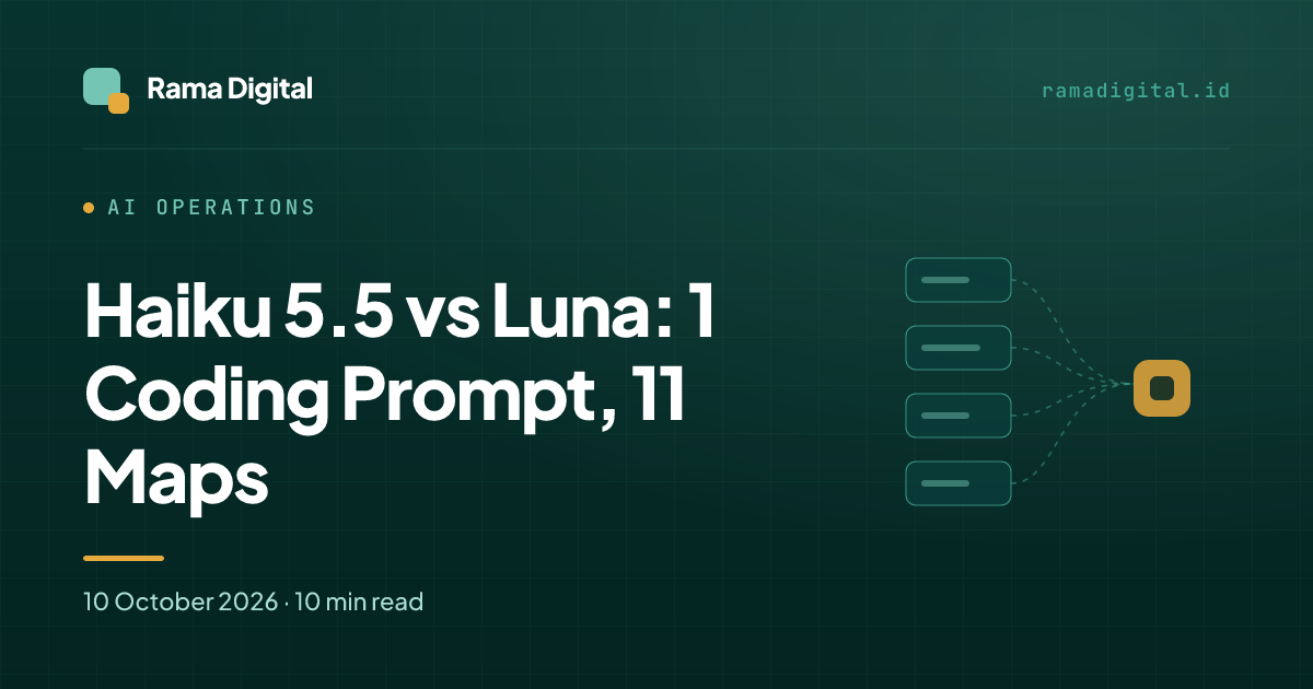 Haiku 5.5 vs Luna: 1 Coding Prompt, 11 Maps