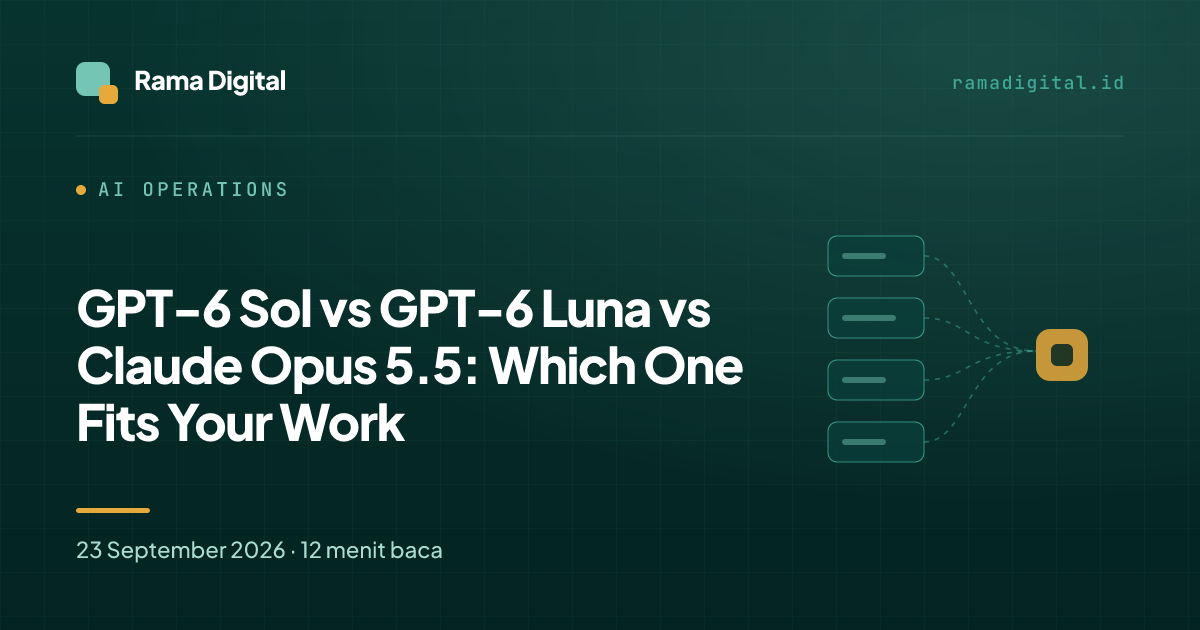 GPT-6 Sol vs GPT-6 Luna vs Claude Opus 5.5: Which One Fits Your Work