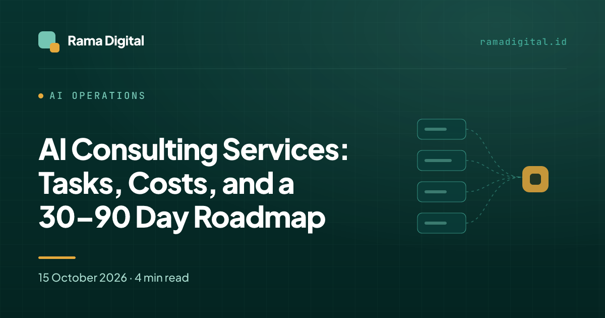 AI Consulting Services: Tasks, Costs, and a 30–90 Day Roadmap
