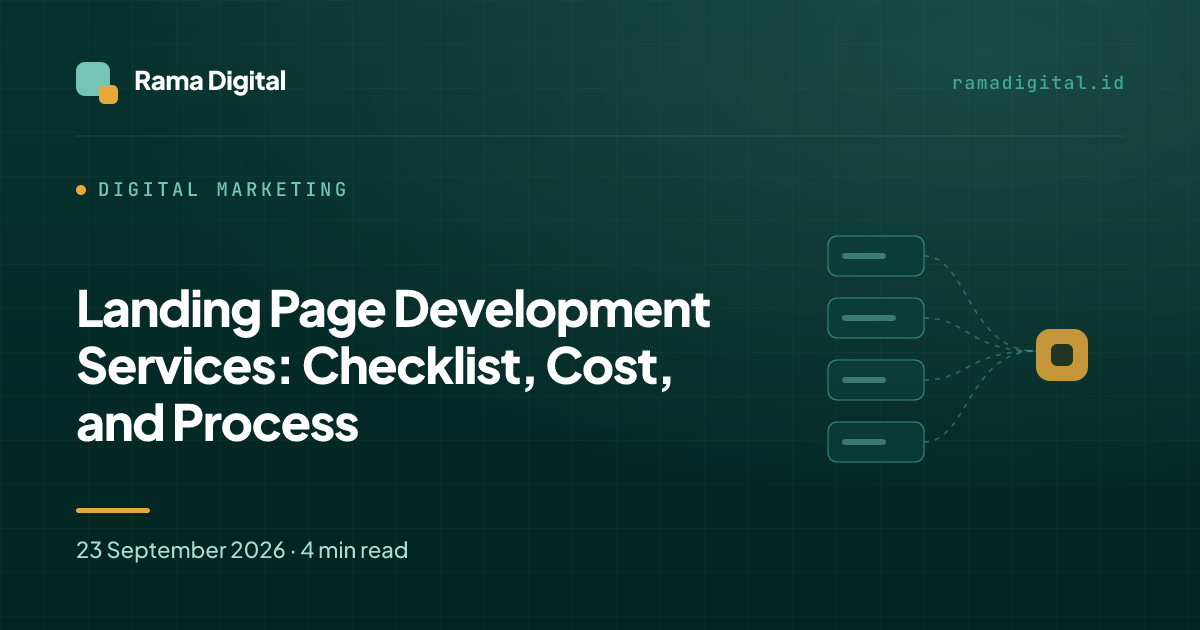 Landing Page Development Services: Checklist, Cost, and Process