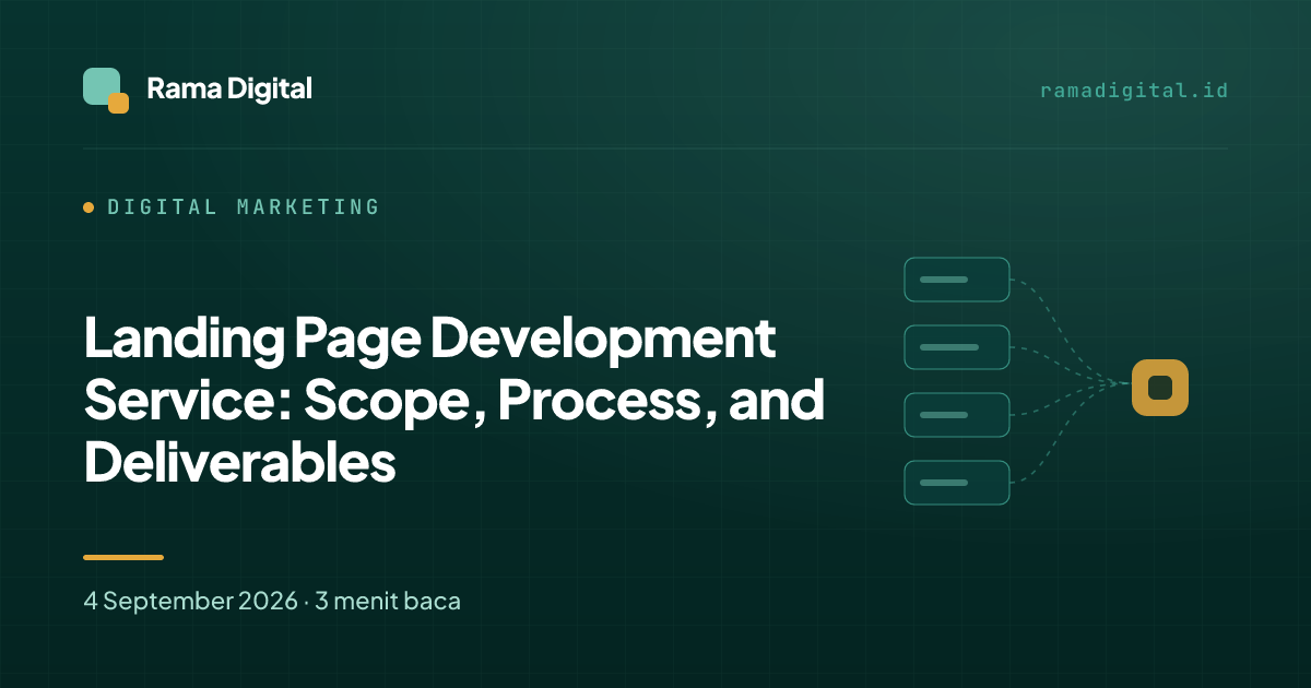 Landing Page Development Service: Scope, Process, and Deliverables