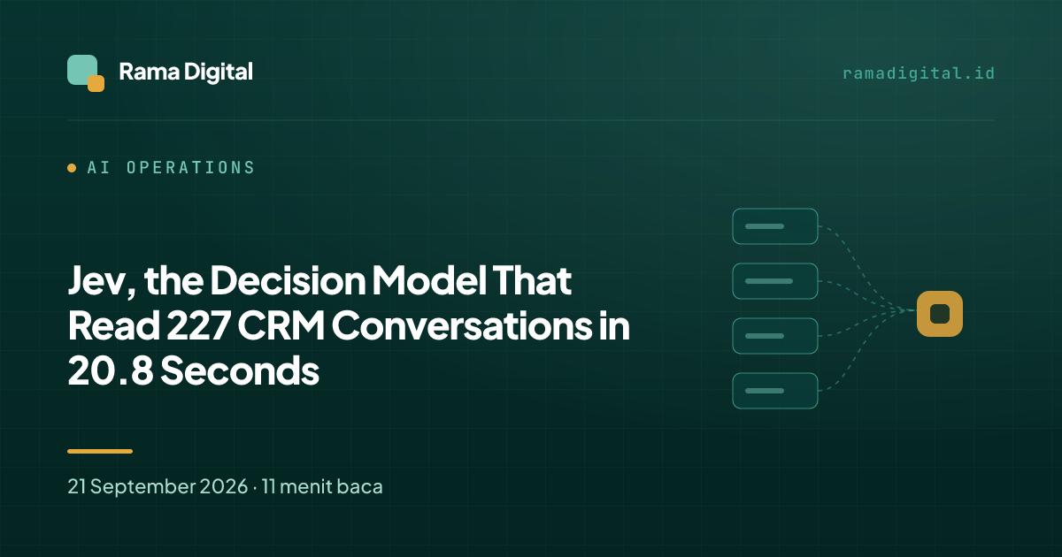Jev, the Decision Model That Read 227 CRM Conversations in 20.8 Seconds