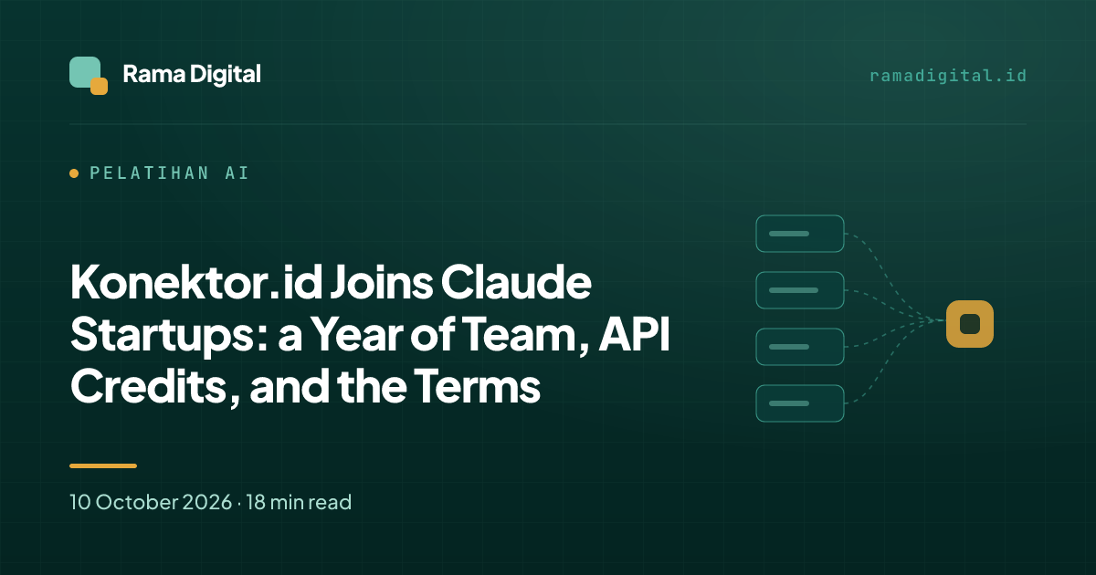 Konektor.id Joins Claude Startups: a Year of Team, API Credits, and the Terms