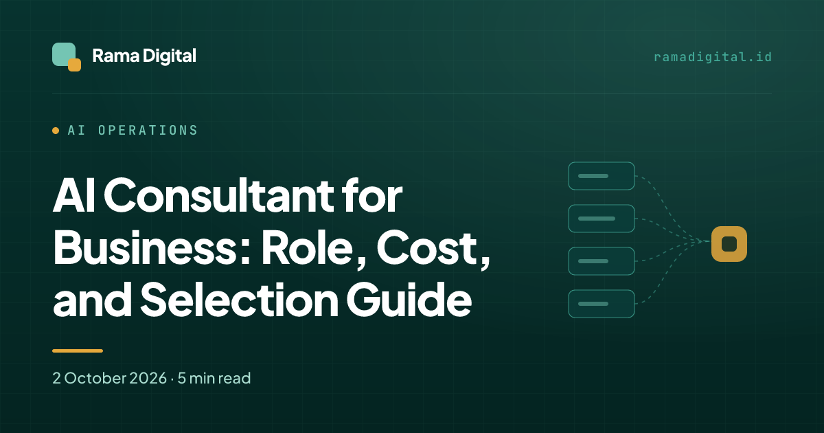 AI Consultant for Business: Role, Cost, and Selection Guide