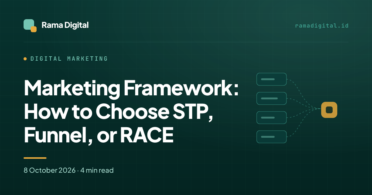 Marketing Framework: How to Choose STP, Funnel, or RACE