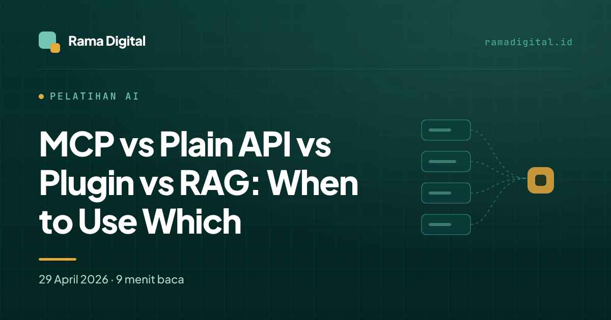 MCP vs Plain API vs Plugin vs RAG: When to Use Which