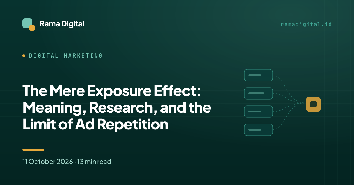 The Mere Exposure Effect: Meaning, Research, and the Limit of Ad Repetition