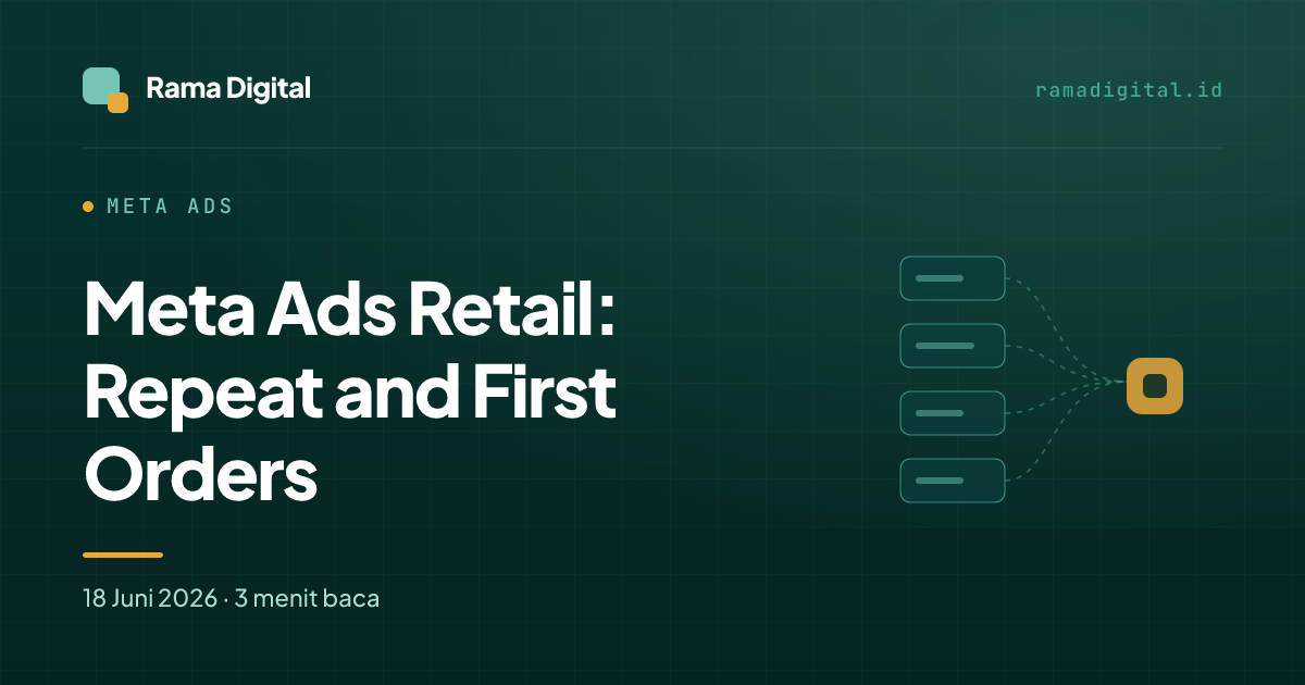 Meta Ads Retail: Repeat and First Orders