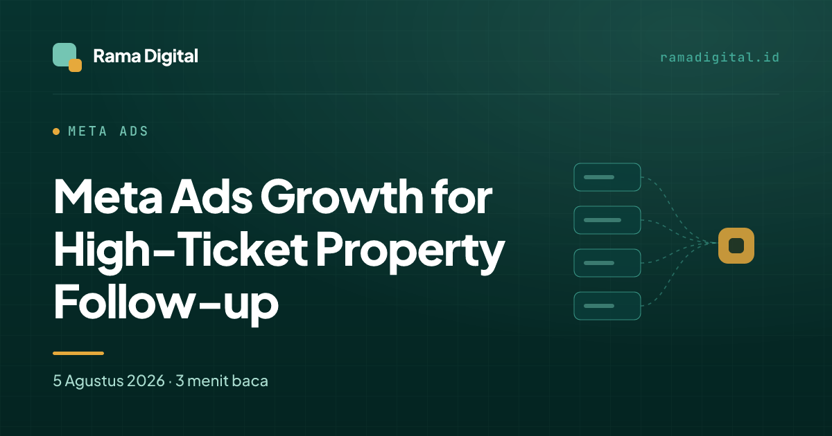 Meta Ads Growth for High-Ticket Property Follow-up