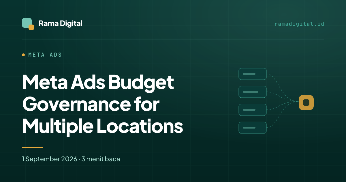 Meta Ads Budget Governance for Multiple Locations