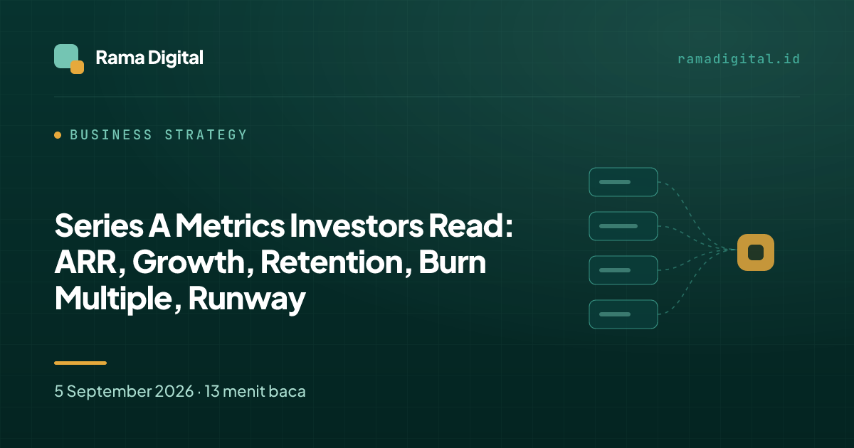 Series A Metrics Investors Read: ARR, Growth, Retention, Burn Multiple, Runway