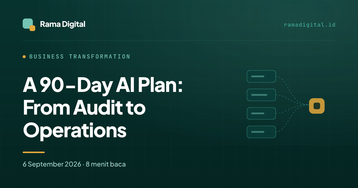 A 90-Day AI Plan: From Audit to Operations