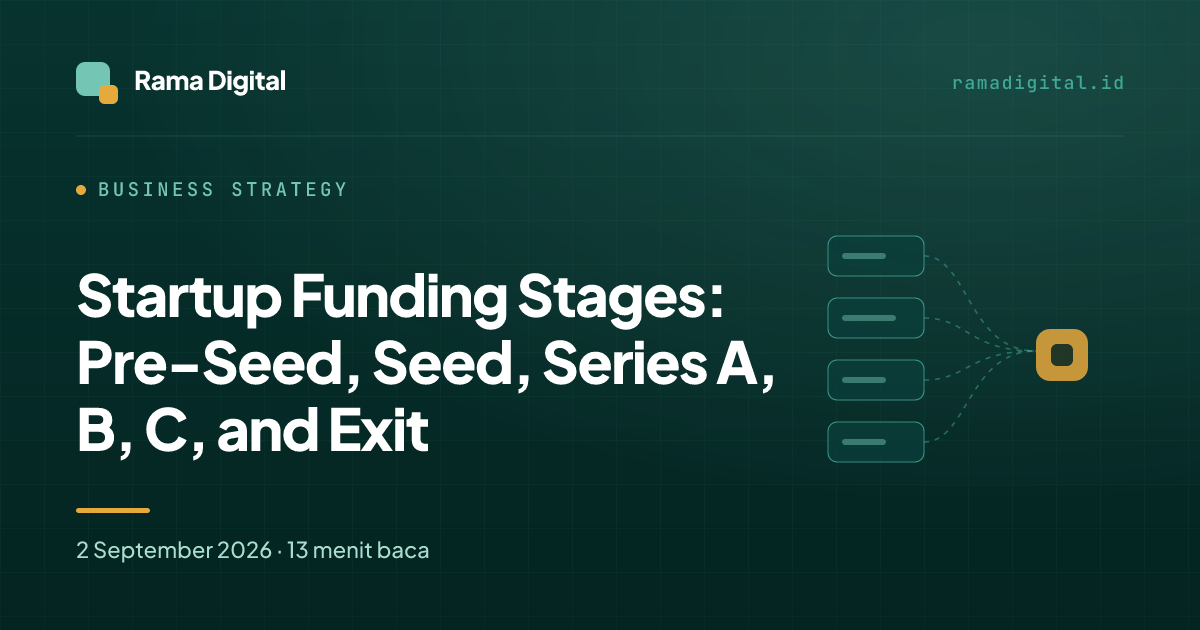 Startup Funding Stages: Pre-Seed, Seed, Series A, B, C, and Exit