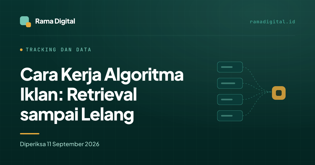 Cara Kerja Algoritma Iklan Digital dari Retrieval sampai Lelang