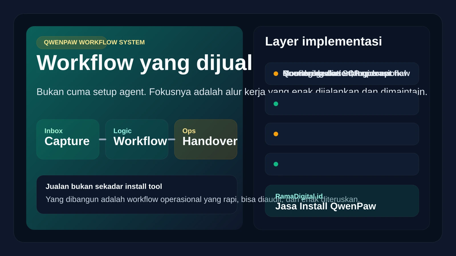 Workflow map jasa install QwenPaw